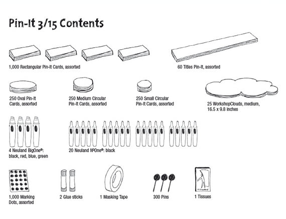 Moderatus® 3/15, Pin-It